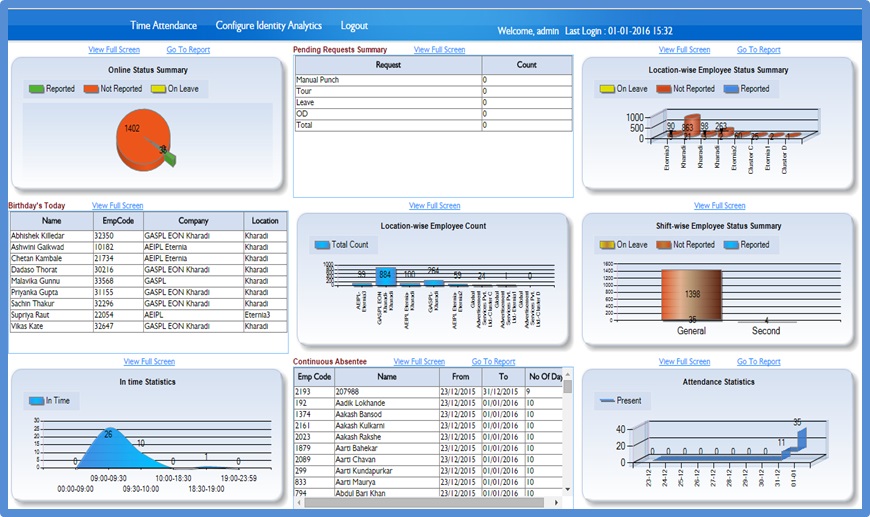 Cloud biometric attendance software dashboard